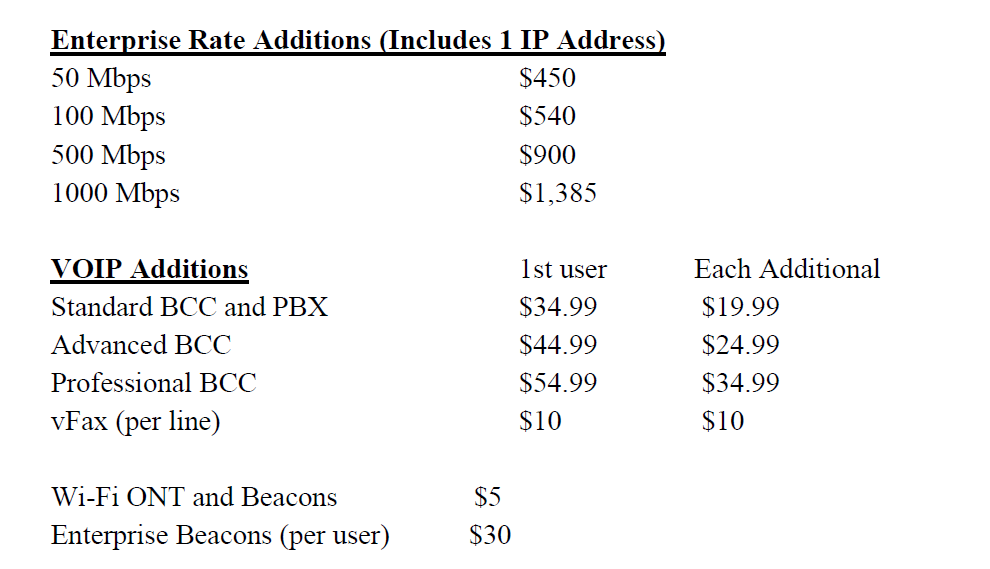 Public Hearing TCLPfiber Rates Traverse City Light & Power